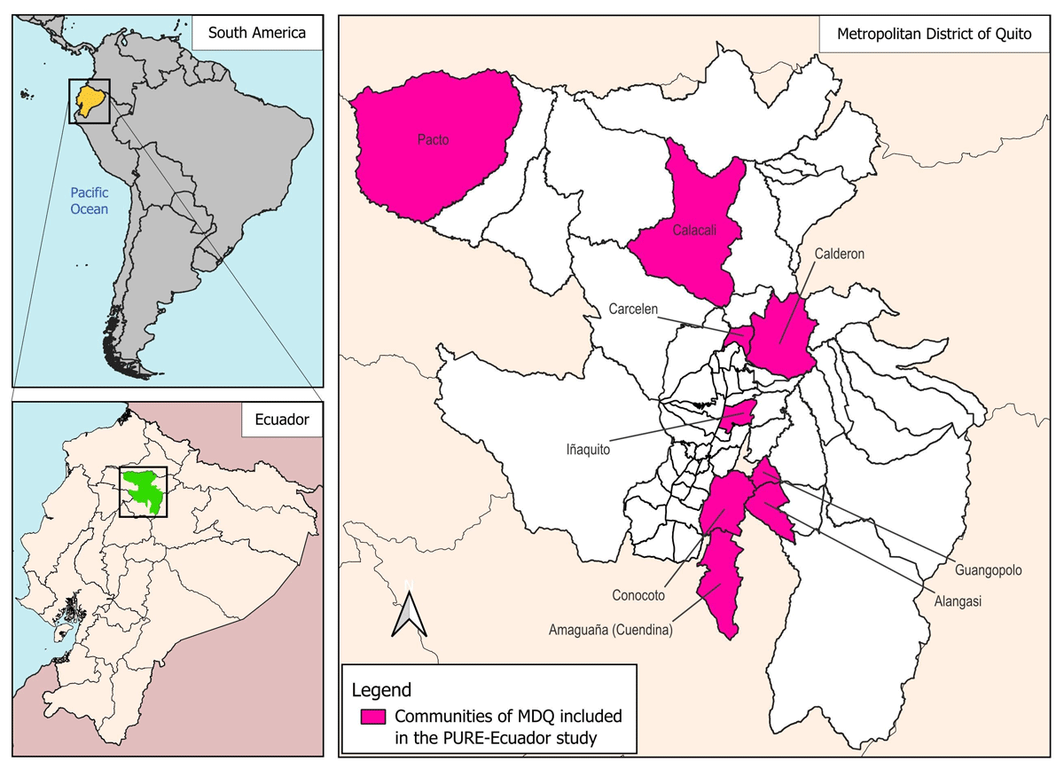 Population selection