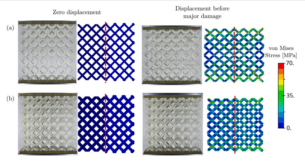Influence of agglomeration and waviness phenomena on torsional oscillation of MWCNTs-reinforced composite rods