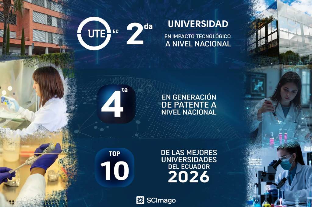 Resultados UTE Ranking SCImago 2026
