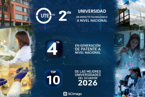 Resultados UTE Ranking SCImago 2026